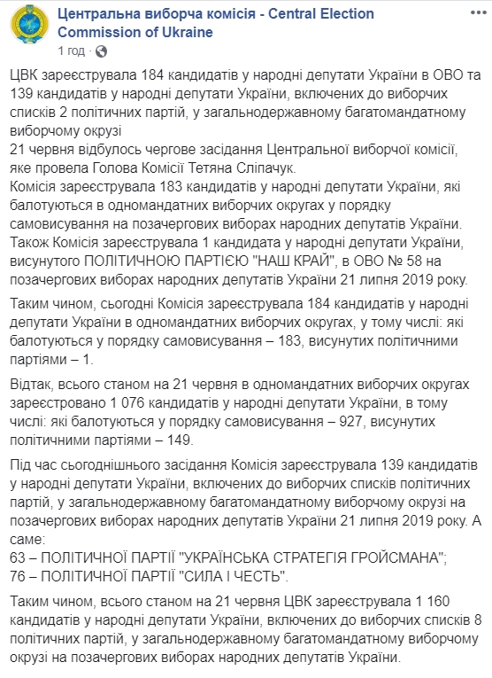 ЦВК зареєструвала списки кандидатів від 2 партій